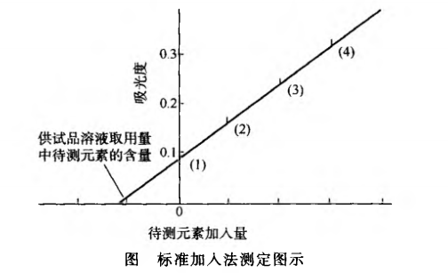 20190826174210.png