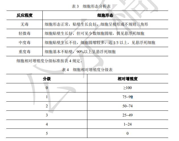 表3.jpg