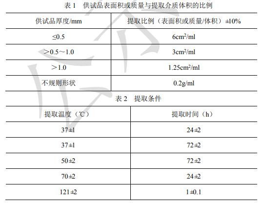 表1.jpg