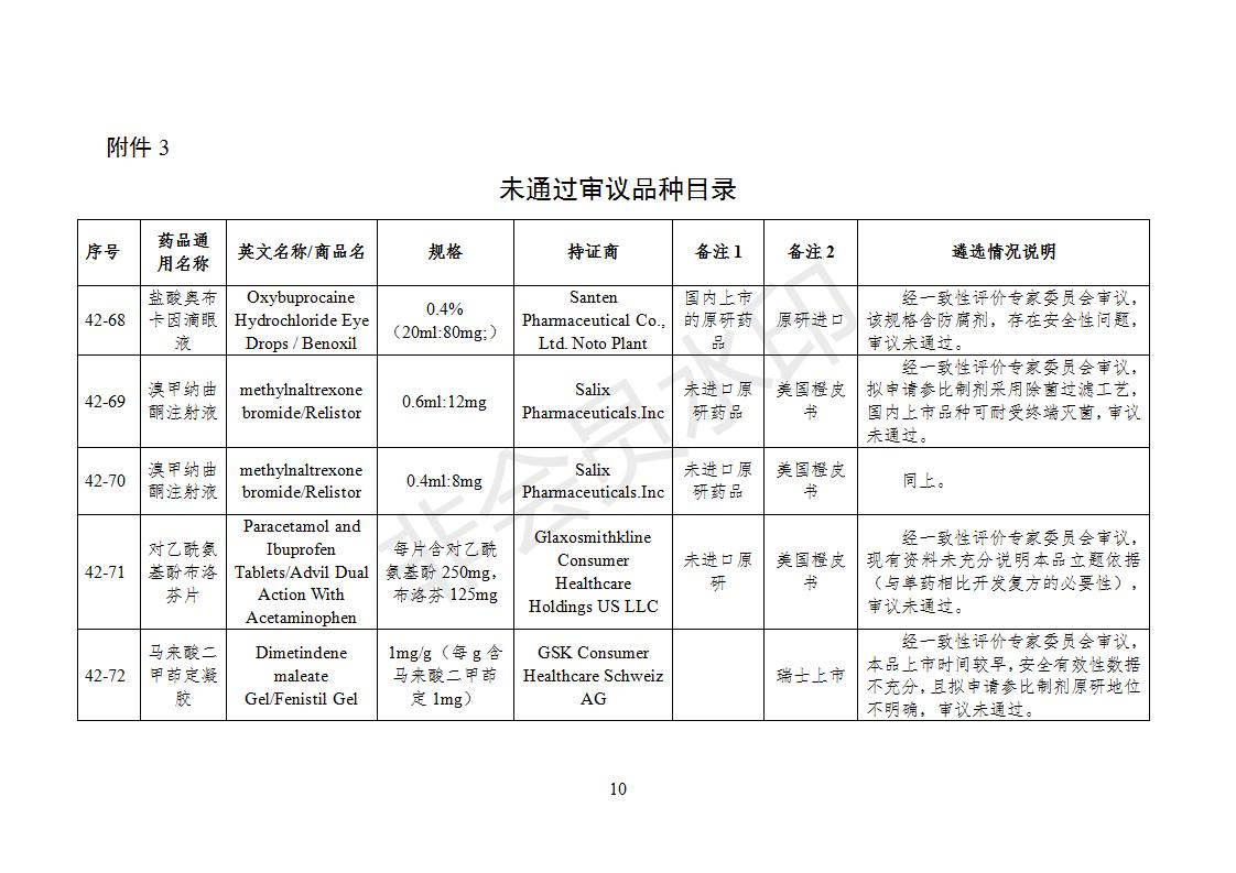 化學仿制藥參比制劑目錄（第四十二批）（征求意見稿）_10.jpg