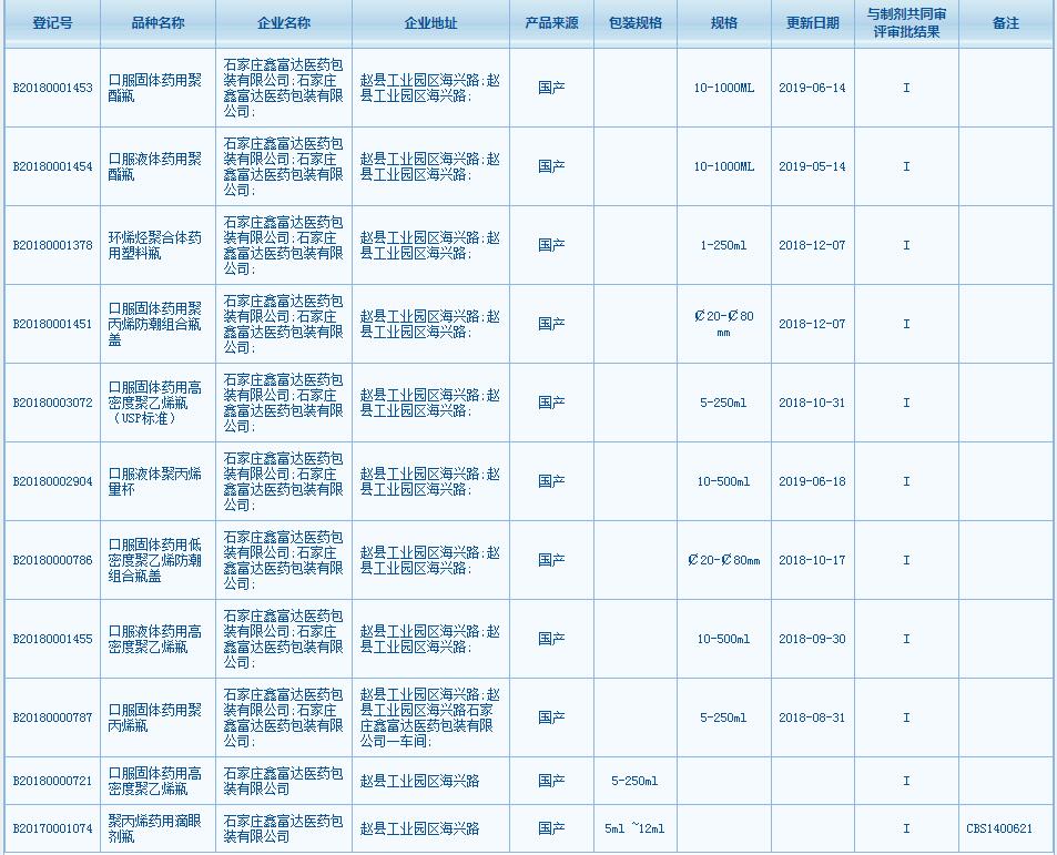 CDE備案號.jpg
