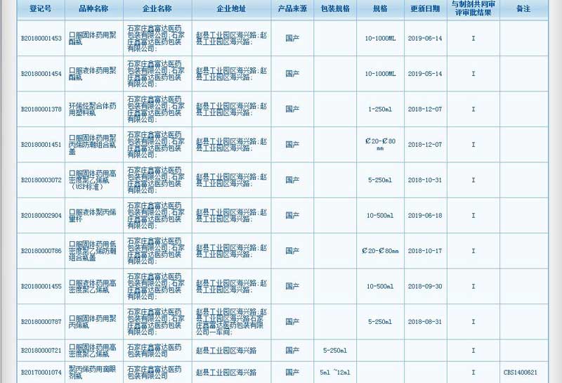 CDE備案號(hào).jpg