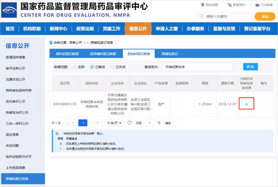 COP瓶成功激活.jpg