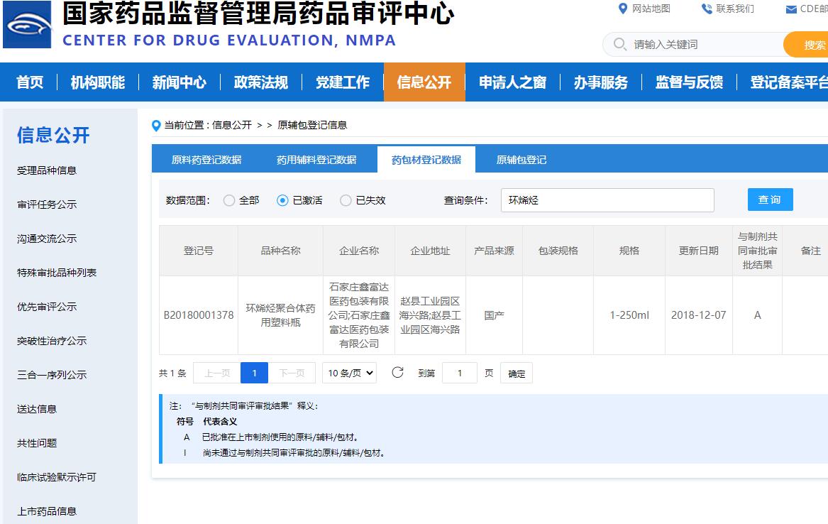 CDE備案號
