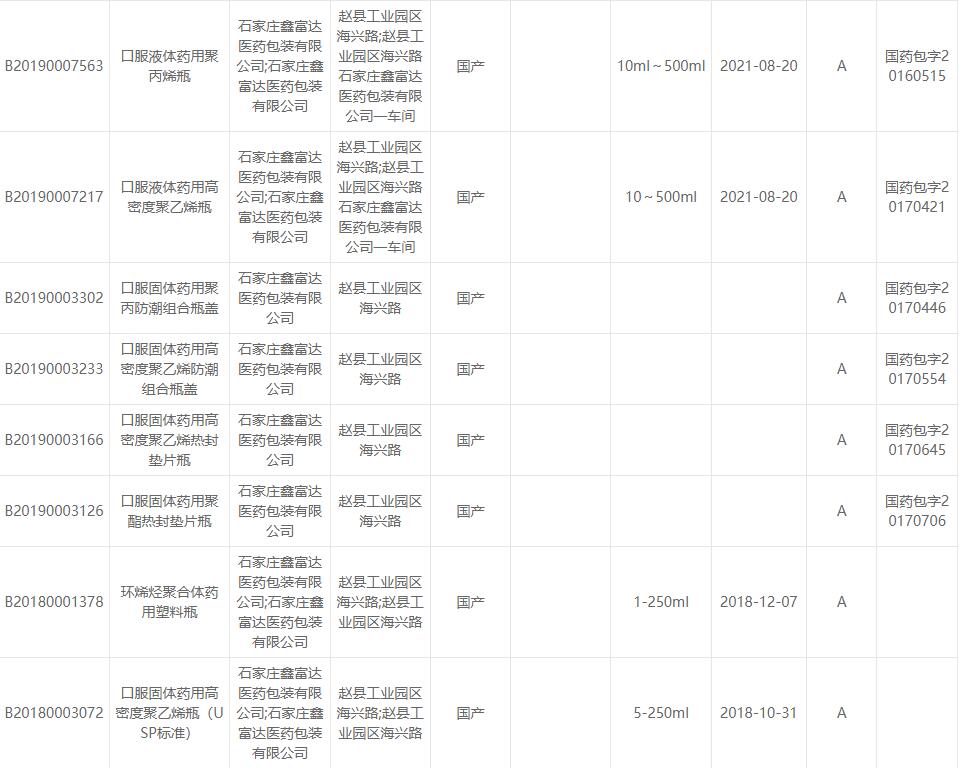 CDE備案