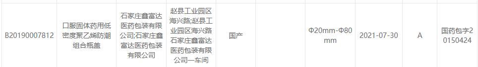 泡騰片管CDE備案號