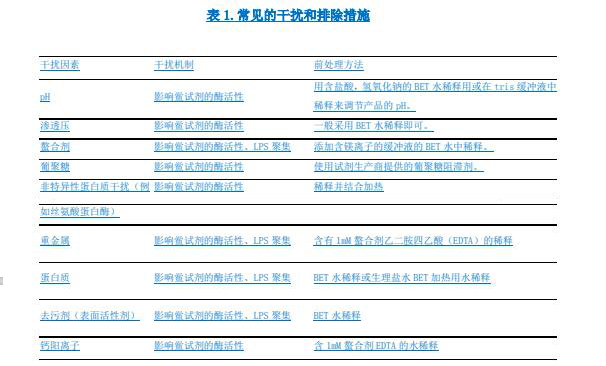 表1.jpg