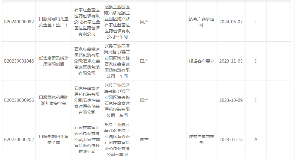 CDE登記號玻璃瓶蓋.png