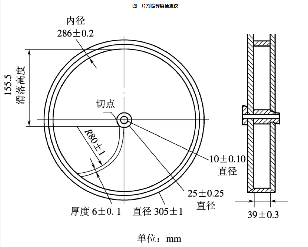 2020版藥典通則0923片劑脆碎度檢查法