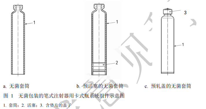 藥典委發布藥品包裝用筆式注射器用卡式瓶系統指導原則公示稿
