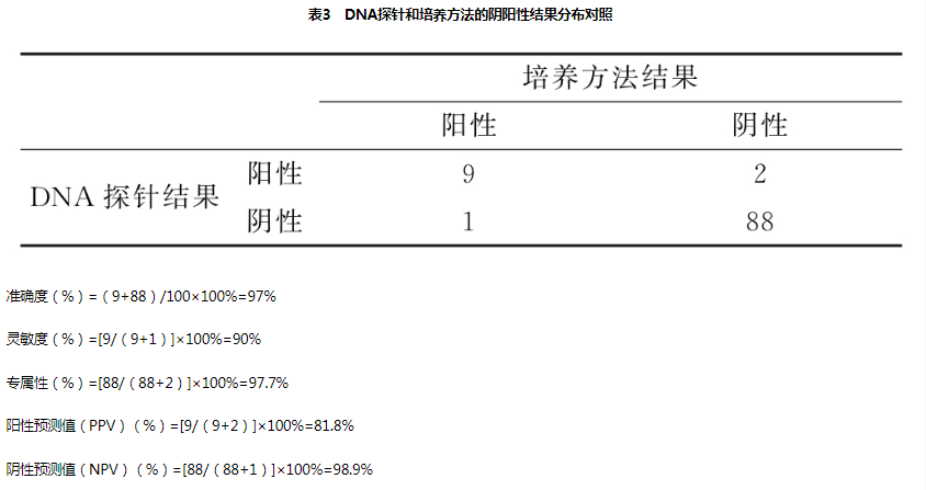 b503588bdb7f450be2bc6e5c62b558c.png