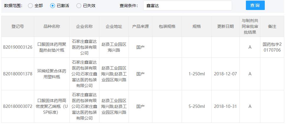 COP西林瓶登記號為A狀態(tài).jpg